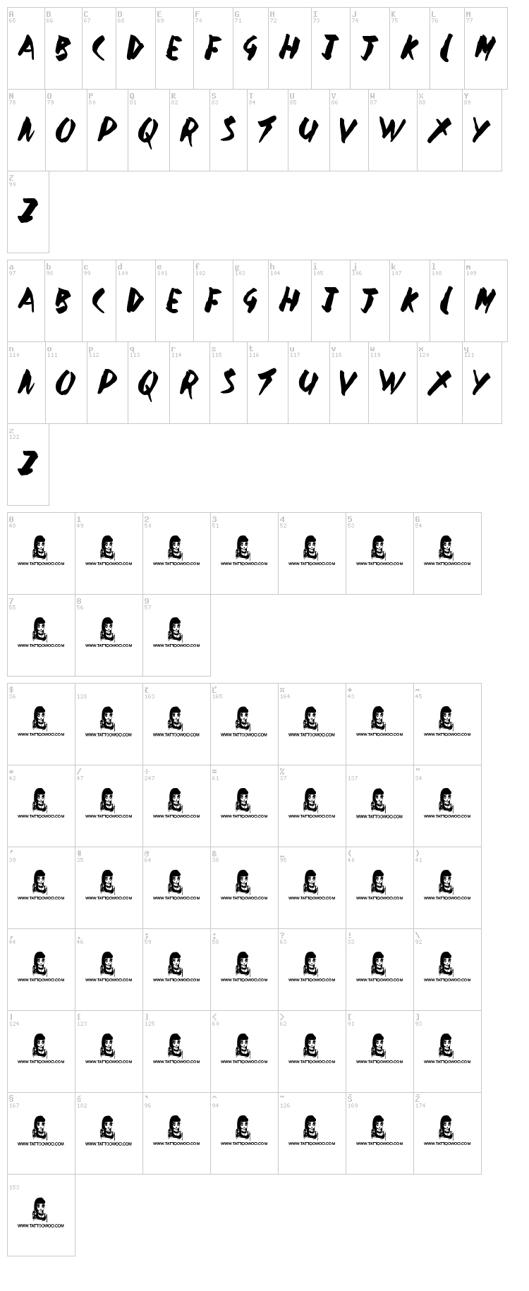 Government Torment font map